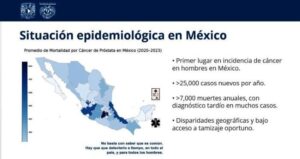 Cáncer próstata